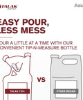 Comparison of Talak 7.9 Percent Bifenthrin Insecticide Concentrate 96 Oz and another brand using easy pour feature.