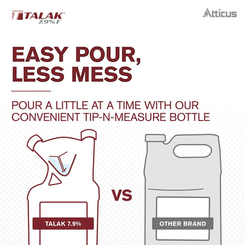 Comparison of Talak 7.9 Percent Bifenthrin Insecticide Concentrate 96 Oz and another brand using easy pour feature.
