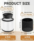 2 Pack Replacement Vacuum Filter Kit For 90304 90350 90333 90585 Wet Dry Vac Cartridges With Lids And Filter Foam Sleeve Fits Most 5 Gallon And Up Vacuum Cleaners For Home Garage Workshop displayed with size dimensions.