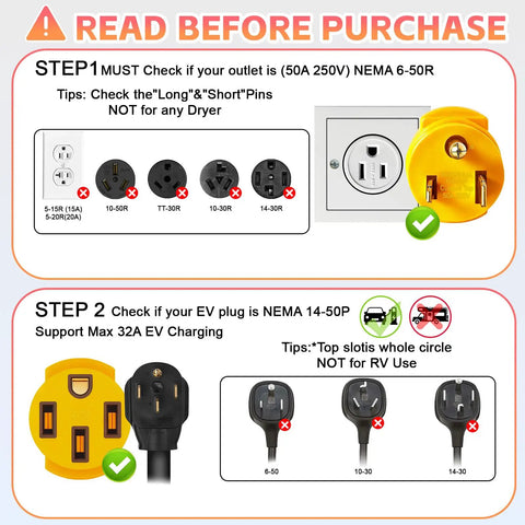 Image showing installation steps for Nema 6-50P To 14-50R EV Level 2 Charging Adapter 32 Amp Max with outlet types.