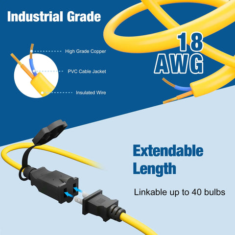 Heavy Duty 50ft LED Construction String Light Pro Grade 50W 6000 Lumens 18AWG Wire detail showing linkable connector