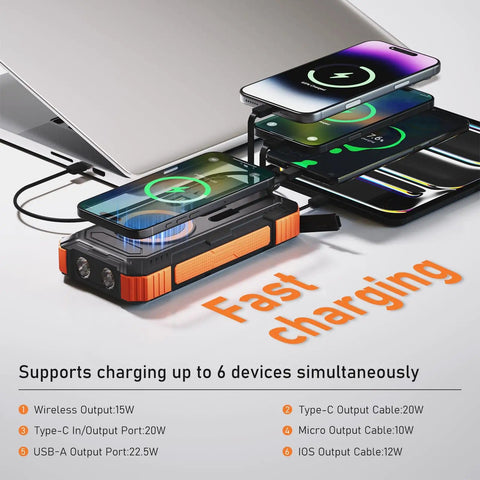 Ultra High Capacity Solar Power Bank On The Go 49800mAh With 22.5W Quick Charge And 15W Wireless charging multiple devices