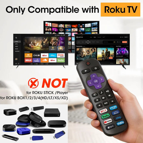 Hand holding a Two Pack Replacement TV Remote Control No Setup Required Pairs Instantly Works With Most Major Roku Ready Televisions