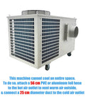 Badass 220V Three Phase Industrial Portable Air Conditioner With Crushingly Cold 51100 BTUH Cooling And Massive 6000W Airflow To Keep Warehouses Shops SweatFree Indoors unit showing design and outlet features.