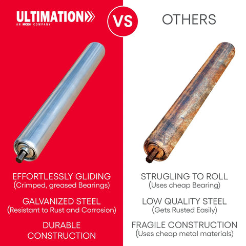 Comparison of heavy duty conveyor replacement roller with galvanized steel vs. rusty steel roller with focus on Ultimation roller benefits.