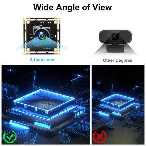 5MP USB Camera Module with 2.1mm wide angle lens demonstrating huge coverage for machine vision and monitoring.