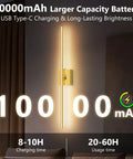 Top Shelf Gold Rechargeable Wall Sconces Pair Wireless Battery Powered LED Wall Light showcasing 10000mAh battery capacity.
