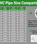 SCH40 PVC pipe size comparison chart with measurements for 4 Way PVC Pipe Fittings 3/4 Inch White SCH40 Furniture Grade Connectors.