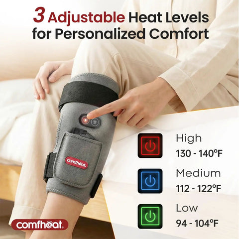 Top Rated Heated Shoulder Wrap For Pain Relief With Adjustable Compression Strap To Slap On And Melt Away Stubborn Knots For Next Level Muscle Recovery