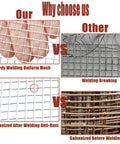 Comparison of heavy duty galvanized welded wire mesh roll vs other mesh showing sturdy welding and anti-rust features.