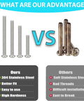 Comparison of 304 stainless steel screws versus lower quality screws, highlighting advantages in durability and ease of use.