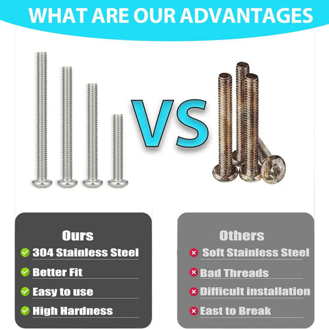 Comparison of 304 stainless steel screws versus lower quality screws, highlighting advantages in durability and ease of use.