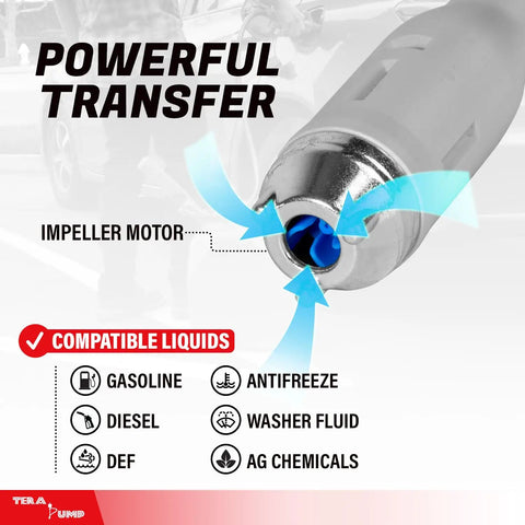 Heavy Duty Portable Battery Powered Fuel Transfer Pump With Flow Control Nozzle and Reinforced Vinyl Hose showing impeller motor.