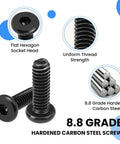 Heavy Duty 30 Pack Of 1/4-20 Threaded Inserts Matched With Flat Head Hex Socket Screws Top Shelf Zinc Coated Carbon Steel Fasteners Built Tough For Furniture Build Out Projects showing 8.8 grade hardened carbon steel screws with flat hex socket heads.