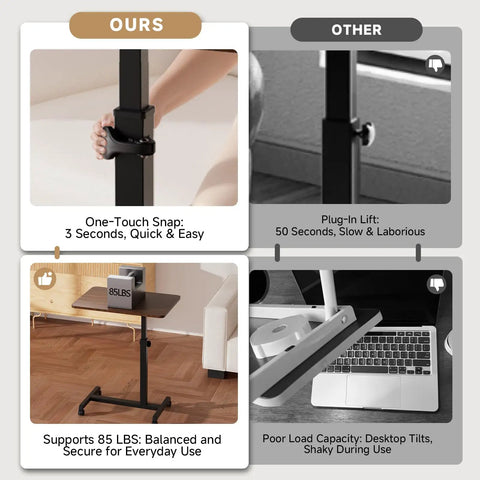 Comparison of compact standing desk on wheels with foldable 24 inch desktop lockable casters, adjustable height feature displayed.