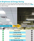Comparison of 2x2 LED Flat Panel Light 40W Recessed Drop Ceiling Fixture With 5000LM Output and LED tube lights in office ceiling.