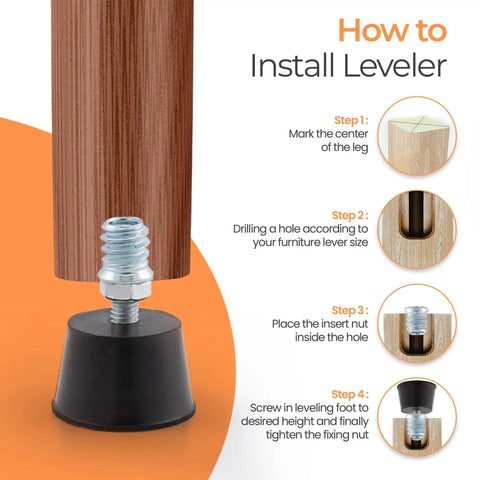 Infographic showing how to install Adjustable One Quarter Inch Rubber Threaded Furniture Levelers Eight Pack Screw In