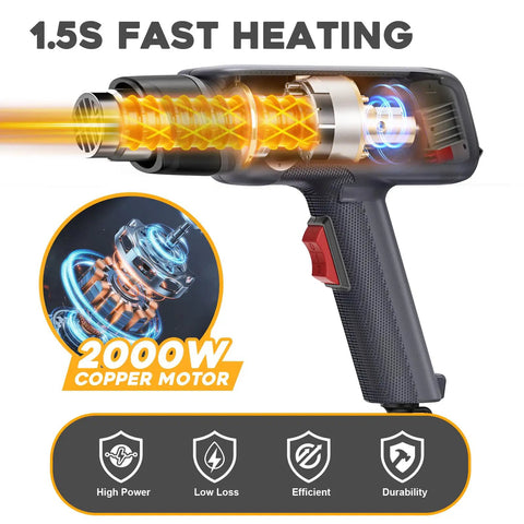 1800W Heat Gun Pro Grade Hot Air Tool With Dual 400 And 600 Degree Settings, Overload Protection, Fast Heating With Dual Heating Wires