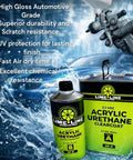 LiME LiNE 2K acrylic urethane clearcoat kit with hardener; lime-green and black bottles with spray gun.