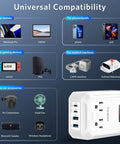 Kickin Ass On Long Drives With This Reliable 200W Car Power Inverter Converting DC 12V To 110V AC showing devices compatibility chart.