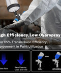 Pro Grade Hvlp Spray Gun With Four Precision Nozzles And Dual Cup Kit For Automotive Or Furniture Work features a direct pour cup design.