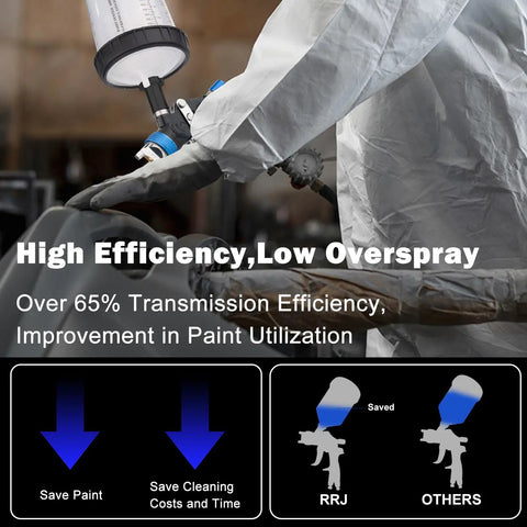 Pro Grade Hvlp Spray Gun With Four Precision Nozzles And Dual Cup Kit For Automotive Or Furniture Work features a direct pour cup design.