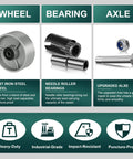 Tough As Nails Heavy Duty Industrial Caster Wheels 5 X 2 Inch with cast iron wheel, needle roller bearings and upgraded axle features.