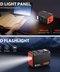 Beast Portable 88.8Wh Power Station with LED light panel and flashlight, indoors outdoors emergency use