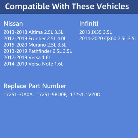 Compatibility chart for Nissan and Infiniti vehicles 2011-2020 with part numbers 17251-3JA0A 17251-9BD0E 17251-1VZ0D
