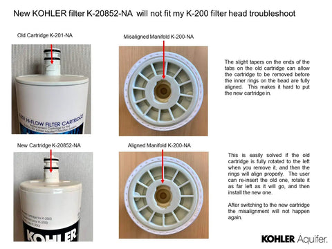 Comparison of old and new Aquifer Water Filtration System Replacement Cartridges, showing misaligned and aligned manifolds.