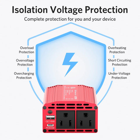 Heavy Duty Car Power Inverter Converts 12V DC To 110V AC With Dual US Socket Outlets showing isolation voltage protection features.