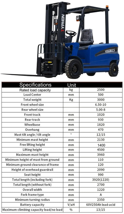2025 Heavy Duty Electric Forklift 2.5 Ton Capacity with steel chassis and hydraulic controls, designed for warehouse use.