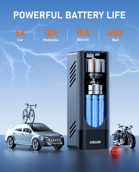 Portable Tire Inflator And Air Compressor With Dual Power Battery And 12V DC Car Bike Motorcycle Pump 150 PSI