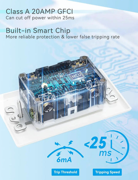 Top Shelf 20 Amp GFCI Outlet With Auto Self Triggering Ground Fault Breaker And Bright Led Light Weather Proof Receptacle internal components view showing smart chip and fast tripping speed.