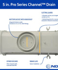5.5 In Deep Profile Channel Drain Kit With HDPE Grates And End Caps For Driveways, Patios, Pool Decks And Courtyards diagram