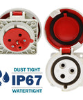 Heavy Duty Female Pin And Sleeve Socket Receptacle 30 Amp 3 Phase 480 Volt IEC R7W IP67 Watertight Power Outlet front and side view.