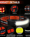 Rechargeable LED Headlamp With 1500 Lumens, Six Modes, showing red safety light, charging port, and adjustable headband details.