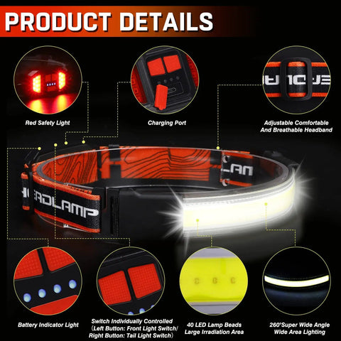 Rechargeable LED Headlamp With 1500 Lumens, Six Modes, showing red safety light, charging port, and adjustable headband details.