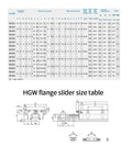Dual Linear Rail Guide Kit With Four Sliders 200-1600mm Length HGH20CA And HGW20CC Compatible For CNC Machines, 3D Printers, And Motion Systems, Beefed Up Long Travel For Smooth Precision. HGW flange slider size table