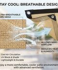 Diagram showing breathable HDPE mesh of Dope Outdoor Sun Shade Cloth Mesh Tarp with Grommets for Patio, heat and humidity reduction.