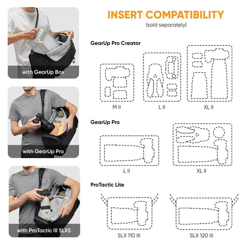 ProTactic Lite BP 250 AW III Laptop Backpack compatibility with GearUp insert options, showing diagram and usage examples.