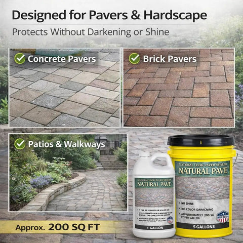 Heavy Duty Water Based Paver And Concrete Sealer Shields Brick Stone Masonry Locks Joint Sand Boosts Raw Color UV Shield Waterproof Patio Armor displayed with concrete and brick pavers.