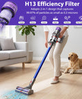 Woman vacuuming hardwood floor with Dyson featuring Three Pack Replacement Vacuum Filters For Dyson V11 And V15 Series Easy Install Compatible With V11 Origin V11 Torque Drive V11 Animal V11 Complete V11 Extra V15 Detect And V15s Detect Submarine Vacuums Compare To Part 970013 02