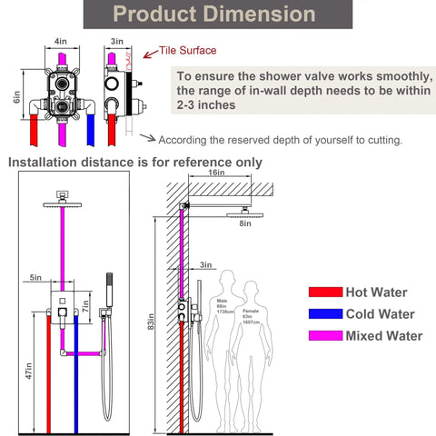 Diagram showing installation dimensions for Brushed Gold 8 Inch Rain Shower System With Wall Mount Dual Function Shower Faucet Set And Rough In Valve