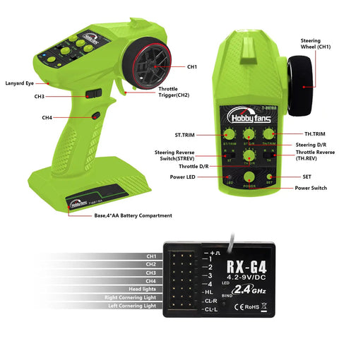 4CH 2.4G RC Transmitter With Receiver And Lanyard Anti Jamming Remote Controller for RC Car Crawler Boat, green and black