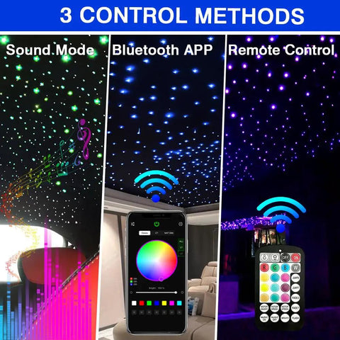 Starlight Headliner Kit Dope RGBW Fiber Optic Lights For Car And Home Ceiling Decor With Music App And Remote Control 360 Fibers