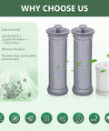 Tineco A10 A11 Vacuum Filter Replacement Kit with Washable Reusable Filters shown with two pre-filters and one main filter.