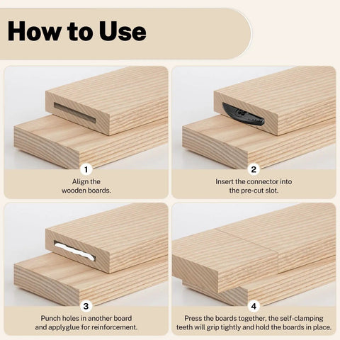 Infographic showing steps to use Self-Clamping Biscuit Joiner Plates For Woodworking And Furniture Making with wooden boards.