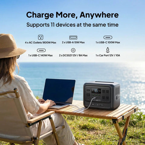 Person using Elite 100 V2 Solar Generator Kit With 200W Panel Included Ships Separately by the sea, powering a laptop on a table