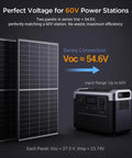 200W N-Type Bifacial Solar Panel 16BB High Efficiency, 2 Pack 12V Off-Grid Ready, series connection demonstration